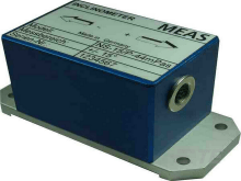 מד שיפוע תעשייתי Tilt Sensor Inclinometer קטלוג מוצרים רונאר